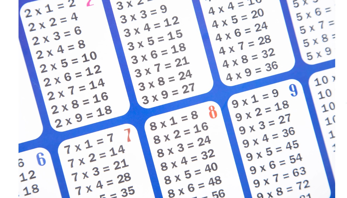Trucos De Tablas De Multiplicar
